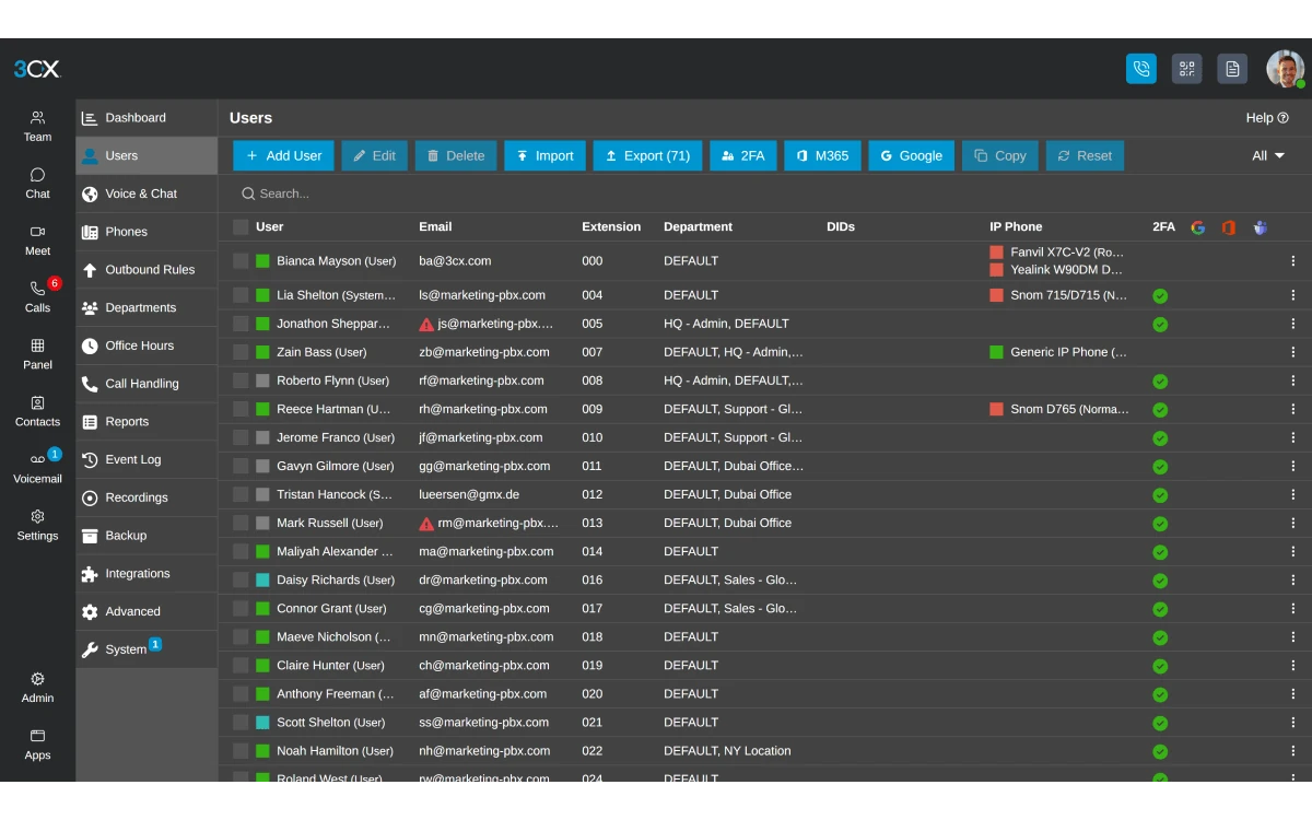 3CX: console di amministrazione con utenti e interni